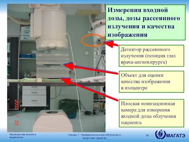 Измерения входной дозы, дозы рассеянного излучения и качества изображения Детектор рассеянного излучения