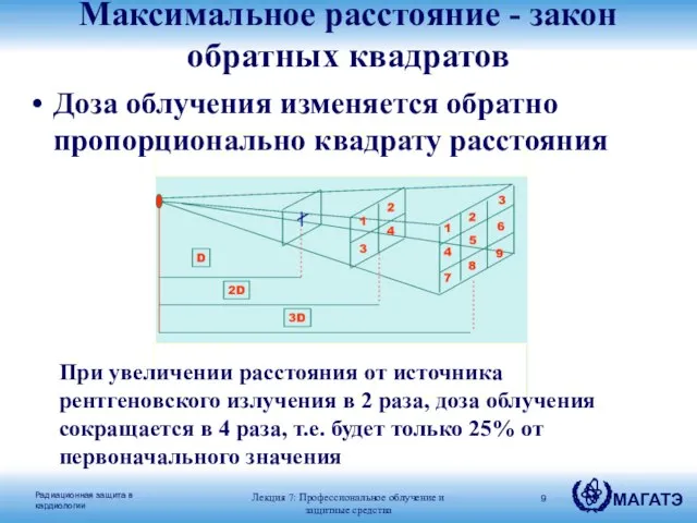 Максимальное расстояние - закон обратных квадратов Доза облучения изменяется обратно пропорционально квадрату