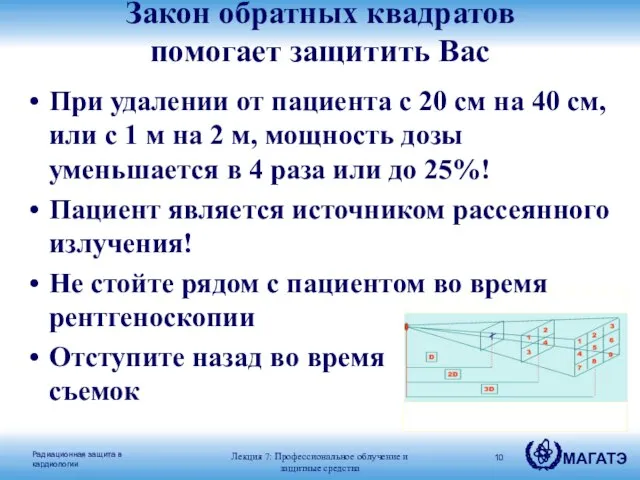 Закон обратных квадратов помогает защитить Вас При удалении от пациента с 20