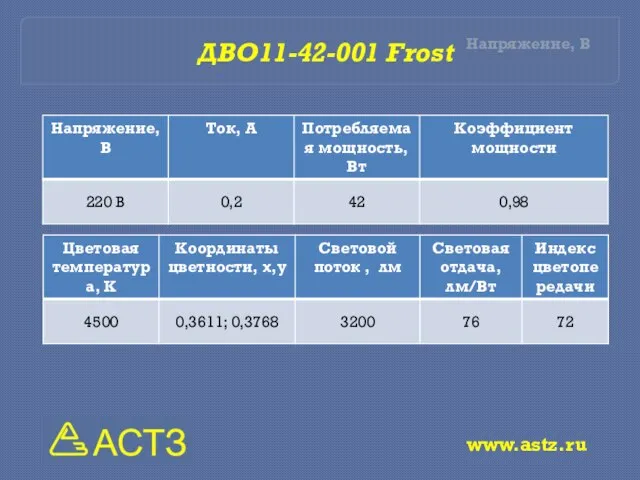 Напряжение, В www.astz.ru ДВО11-42-001 Frost