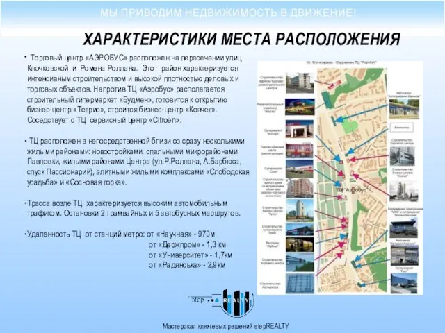 Мастерская ключевых решений stepREALTY ХАРАКТЕРИСТИКИ МЕСТА РАСПОЛОЖЕНИЯ Торговый центр «АЭРОБУС» расположен на