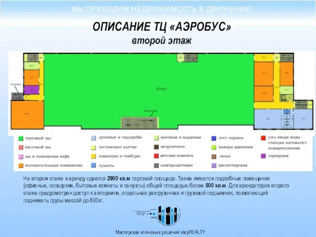 Мастерская ключевых решений stepREALTY ОПИСАНИЕ ТЦ «АЭРОБУС» второй этаж На втором этаже