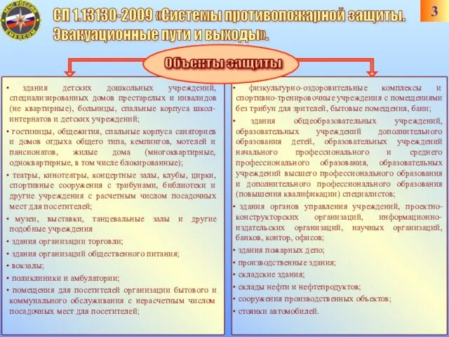 СП 1.13130-2009 «Системы противопожарной защиты. Эвакуационные пути и выходы». здания детских дошкольных