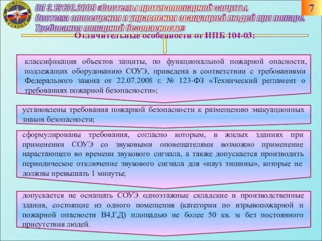 Отличительные особенности от НПБ 104-03: СП 3.13130.2009 «Системы противопожарной защиты. Система оповещения