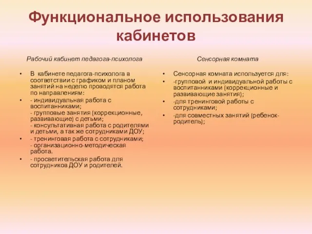 Функциональное использования кабинетов Рабочий кабинет педагога-психолога В кабинете педагога-психолога в соответствии с