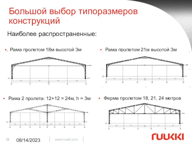 08/14/2023 Большой выбор типоразмеров конструкций Наиболее распространенные: Рама пролетом 18м высотой 3м