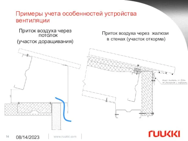 08/14/2023 Примеры учета особенностей устройства вентиляции Приток воздуха через потолок (участок доращивания)