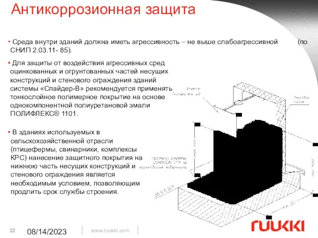 08/14/2023 Среда внутри зданий должна иметь агрессивность – не выше слабоагрессивной (по