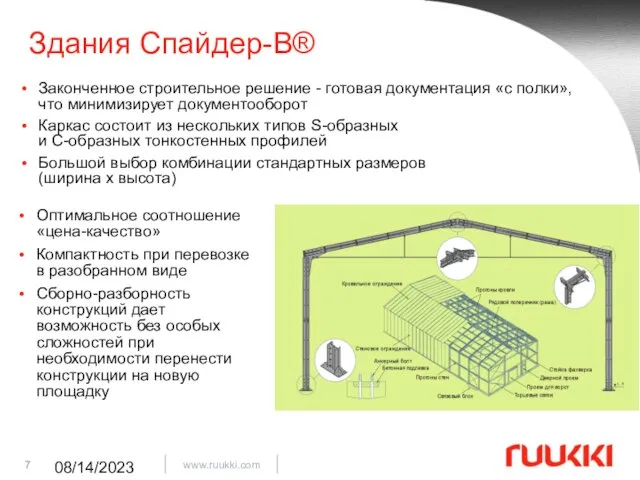 08/14/2023 Законченное строительное решение - готовая документация «с полки», что минимизирует документооборот