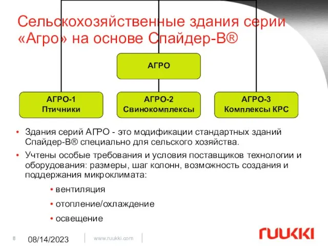 08/14/2023 Сельскохозяйственные здания серии «Агро» на основе Спайдер-В® Здания серий АГРО -