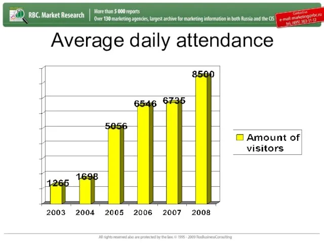 Average daily attendance