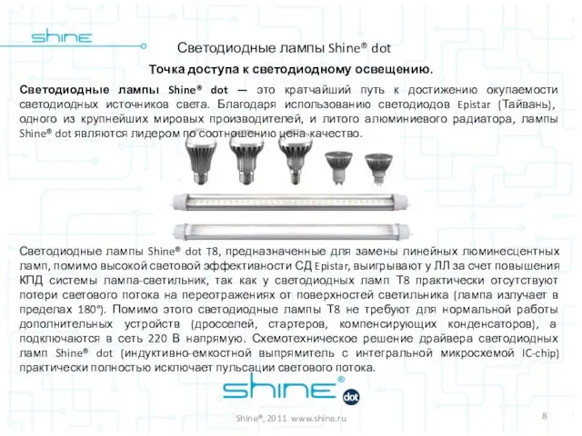 Shine®, 2011. www.shine.ru Светодиодные лампы Shine® dot Точка доступа к светодиодному освещению.