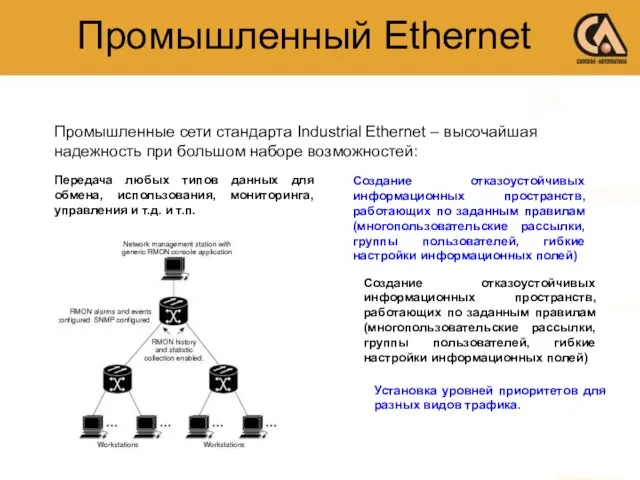 Промышленные сети стандарта Industrial Ethernet – высочайшая надежность при большом наборе возможностей: