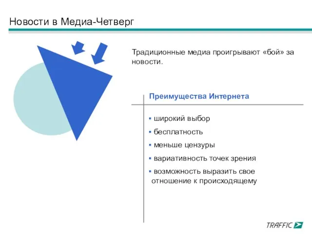 Новости в Медиа-Четверг Традиционные медиа проигрывают «бой» за новости. Преимущества Интернета широкий