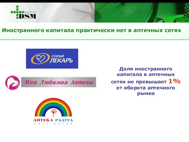 Иностранного капитала практически нет в аптечных сетях Доля иностранного капитала в аптечных