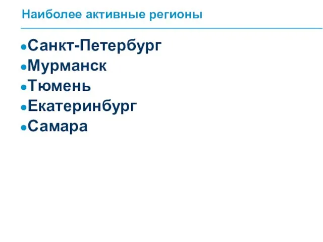 Наиболее активные регионы Санкт-Петербург Мурманск Тюмень Екатеринбург Самара