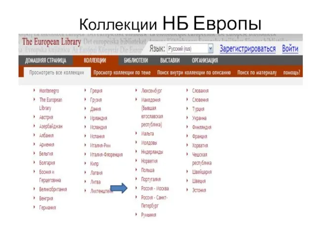 Коллекции НБ Европы