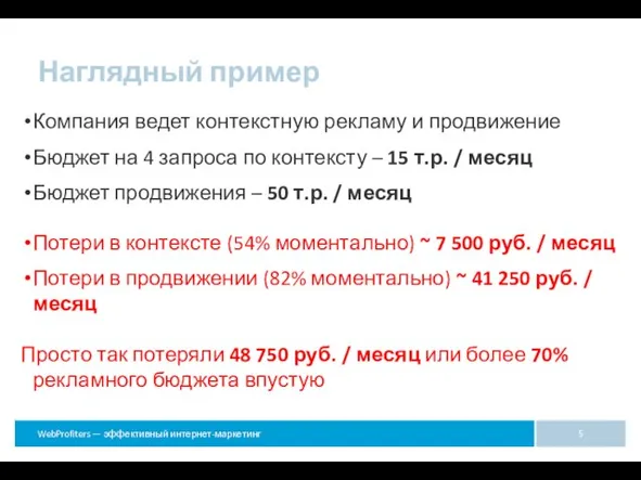 Наглядный пример Компания ведет контекстную рекламу и продвижение Бюджет на 4 запроса