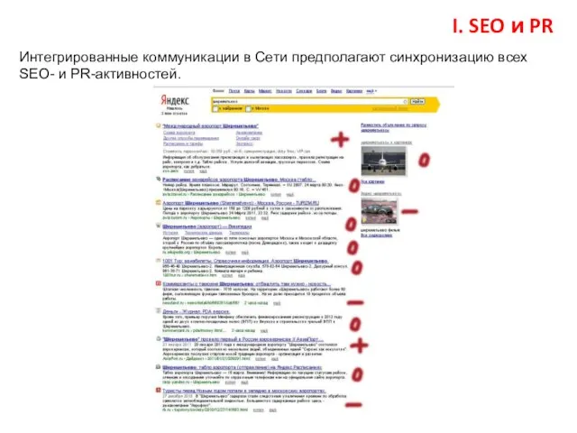 I. SEO и PR Интегрированные коммуникации в Сети предполагают синхронизацию всех SEO- и PR-активностей.