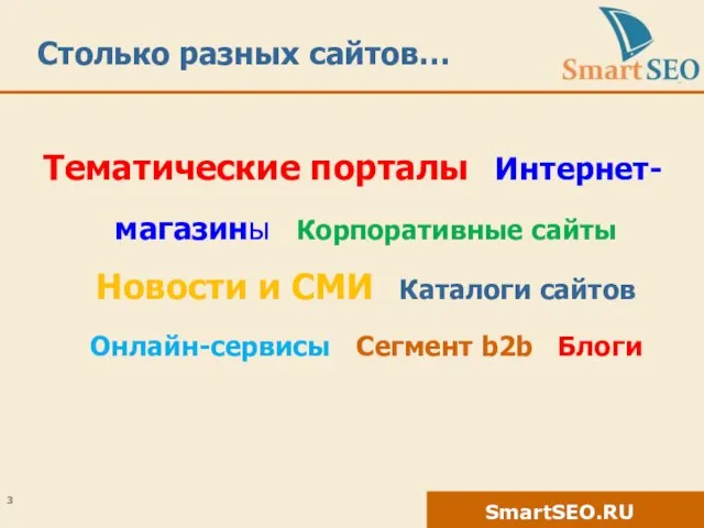 Столько разных сайтов… Тематические порталы Интернет-магазины Корпоративные сайты Новости и СМИ Каталоги