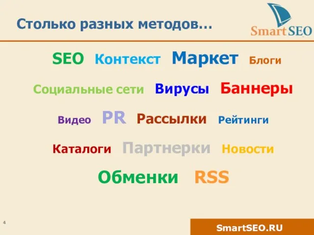 Столько разных методов… SEO Контекст Маркет Блоги Социальные сети Вирусы Баннеры Видео