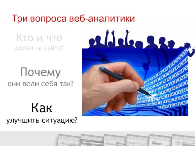 Три вопроса веб-аналитики Кто и что делал на сайте? Почему они вели