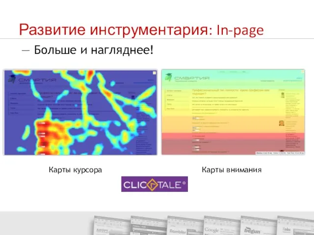 Развитие инструментария: In-page Карты курсора Карты внимания — Больше и нагляднее!