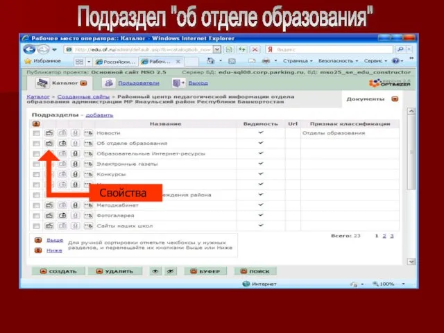 Подраздел "об отделе образования" Свойства