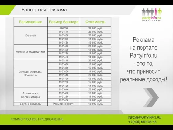 Реклама на портале Partyinfo.ru - это то, что приносит реальные доходы!