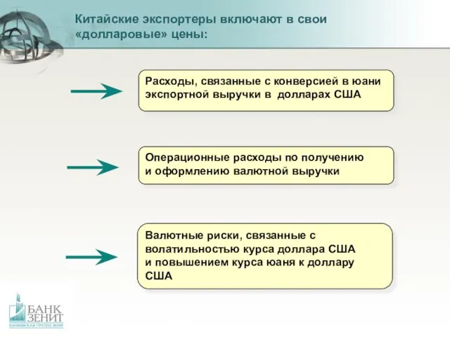 Китайские экспортеры включают в свои «долларовые» цены: Расходы, связанные с конверсией в