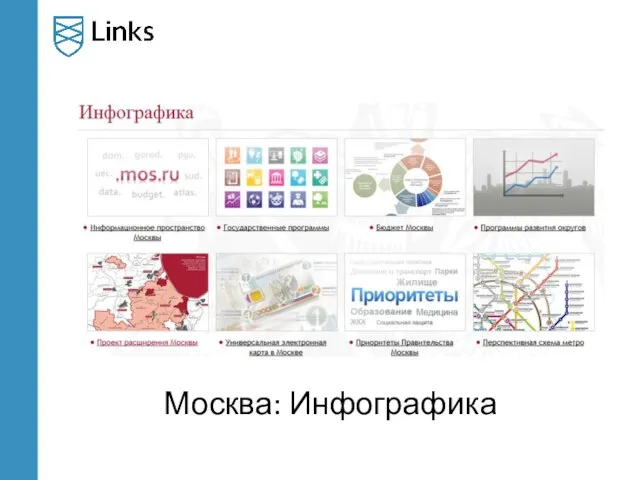 Москва: Инфографика