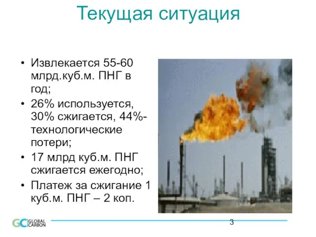 Текущая ситуация Извлекается 55-60 млрд.куб.м. ПНГ в год; 26% используется, 30% сжигается,