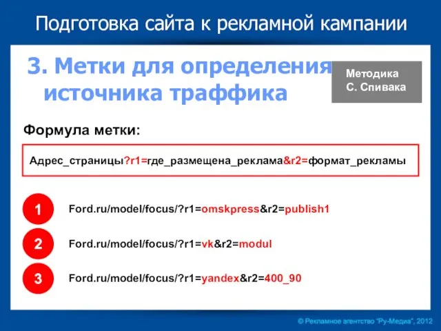 Подготовка сайта к рекламной кампании 3. Метки для определения источника траффика Методика