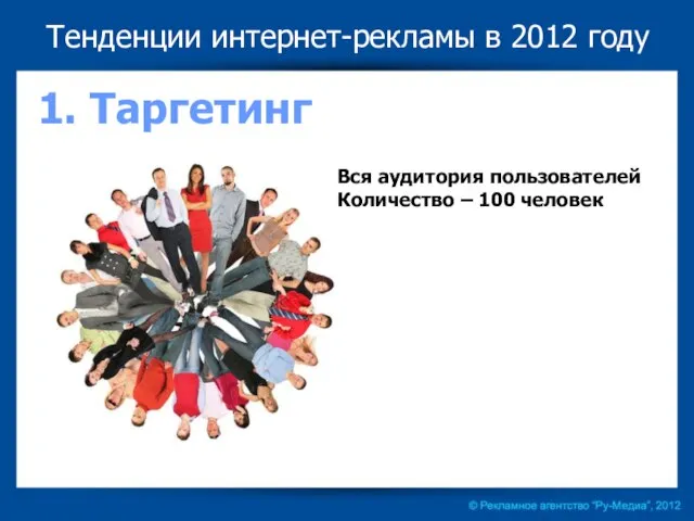 Тенденции интернет-рекламы в 2012 году 1. Таргетинг Вся аудитория пользователей Количество – 100 человек