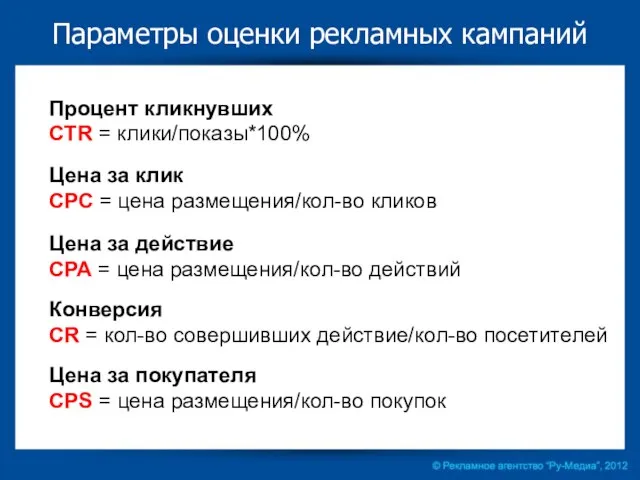 Процент кликнувших CTR = клики/показы*100% Параметры оценки рекламных кампаний Цена за клик