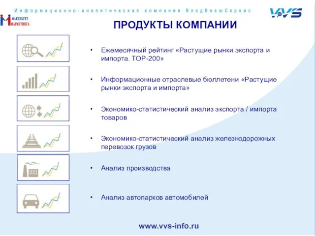 ПРОДУКТЫ КОМПАНИИ Ежемесячный рейтинг «Растущие рынки экспорта и импорта. ТОР-200» Экономико-статистический анализ