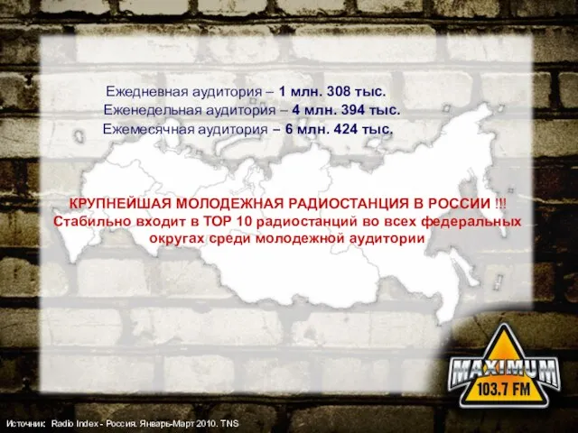 Источник: Radio Index - Россия. Январь-Март 2010. TNS КРУПНЕЙШАЯ МОЛОДЕЖНАЯ РАДИОСТАНЦИЯ В