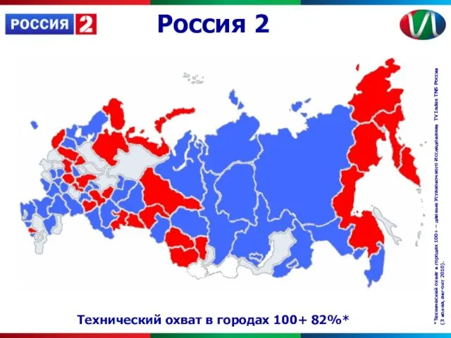 Россия 2 *Технический охват в городах 100+ – данные Установочного Исследования TV