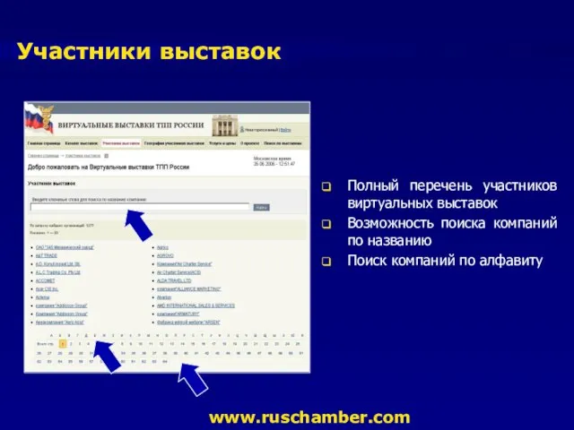 Участники выставок Полный перечень участников виртуальных выставок Возможность поиска компаний по названию