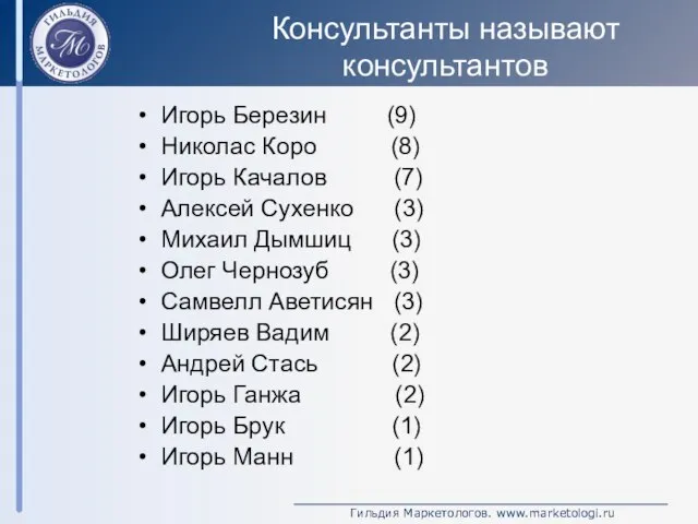 Консультанты называют консультантов Игорь Березин (9) Николас Коро (8) Игорь Качалов (7)