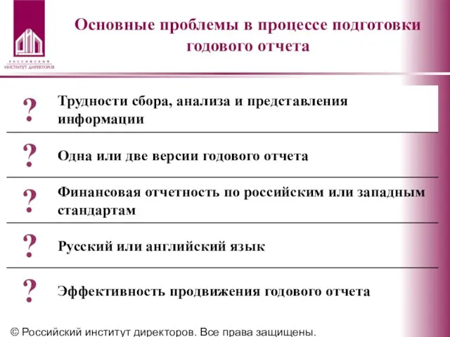 © Российский институт директоров. Все права защищены. Основные проблемы в процессе подготовки годового отчета