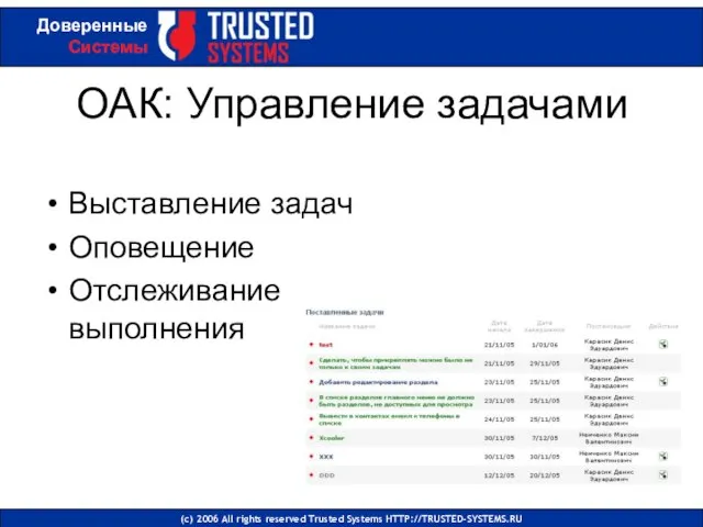 ОАК: Управление задачами Выставление задач Оповещение Отслеживание выполнения (с) 2006 All rights reserved Trusted Systems HTTP://TRUSTED-SYSTEMS.RU