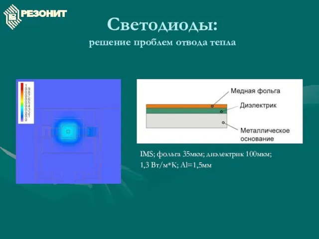 Светодиоды: решение проблем отвода тепла IMS; фольга 35мкм; диэлектрик 100мкм; 1,3 Вт/м*К; Al=1,5мм