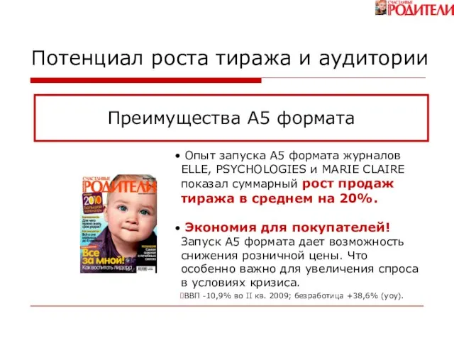 Преимущества А5 формата Потенциал роста тиража и аудитории Опыт запуска А5 формата