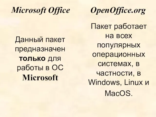 Пакет работает на всех популярных операционных системах, в частности, в Windows, Linux