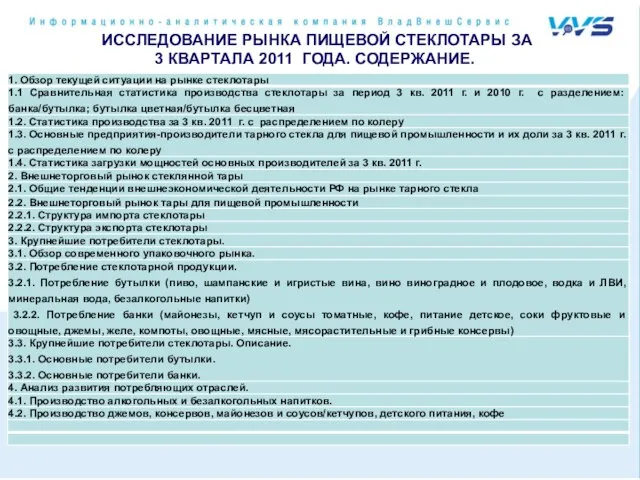 ИССЛЕДОВАНИЕ РЫНКА ПИЩЕВОЙ СТЕКЛОТАРЫ ЗА 3 КВАРТАЛА 2011 ГОДА. СОДЕРЖАНИЕ.