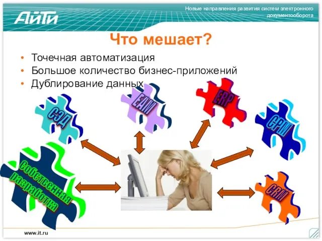 Что мешает? Точечная автоматизация Большое количество бизнес-приложений Дублирование данных