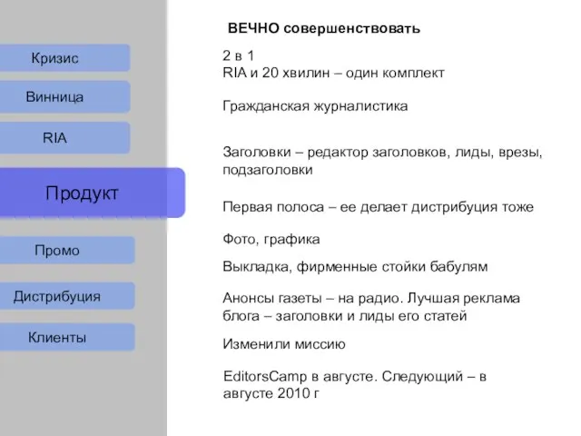 2 в 1 RIA и 20 хвилин – один комплект Заголовки –