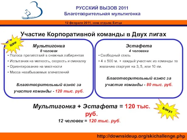 Участие Корпоративной команды в Двух лигах Мультигонка + Эстафета = 120 тыс.руб.