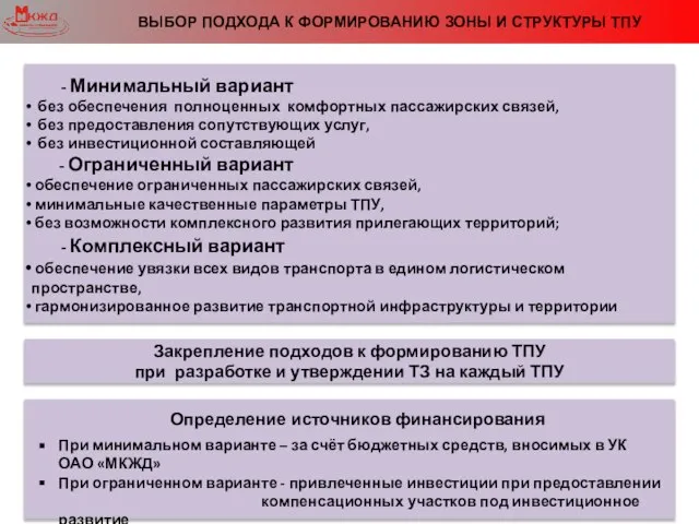 Закрепление подходов к формированию ТПУ при разработке и утверждении ТЗ на каждый